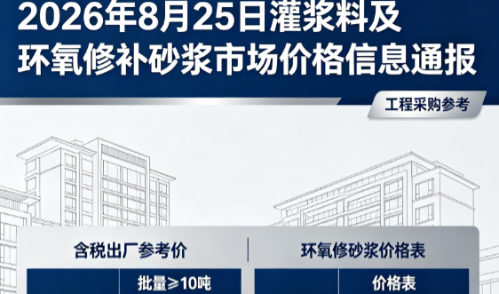 吉首2026年8月25日灌浆料及环氧修补砂浆市场价格信息通报
